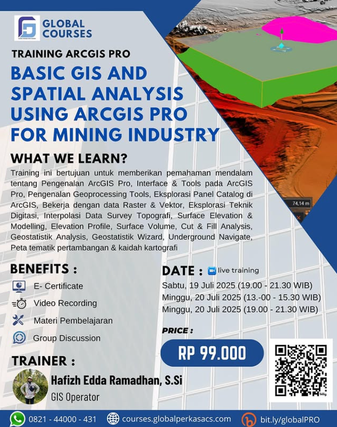 Training Arcgis Pro Basic GIS and Spatial Analysis Using ArcGIS Pro for Mining Industry